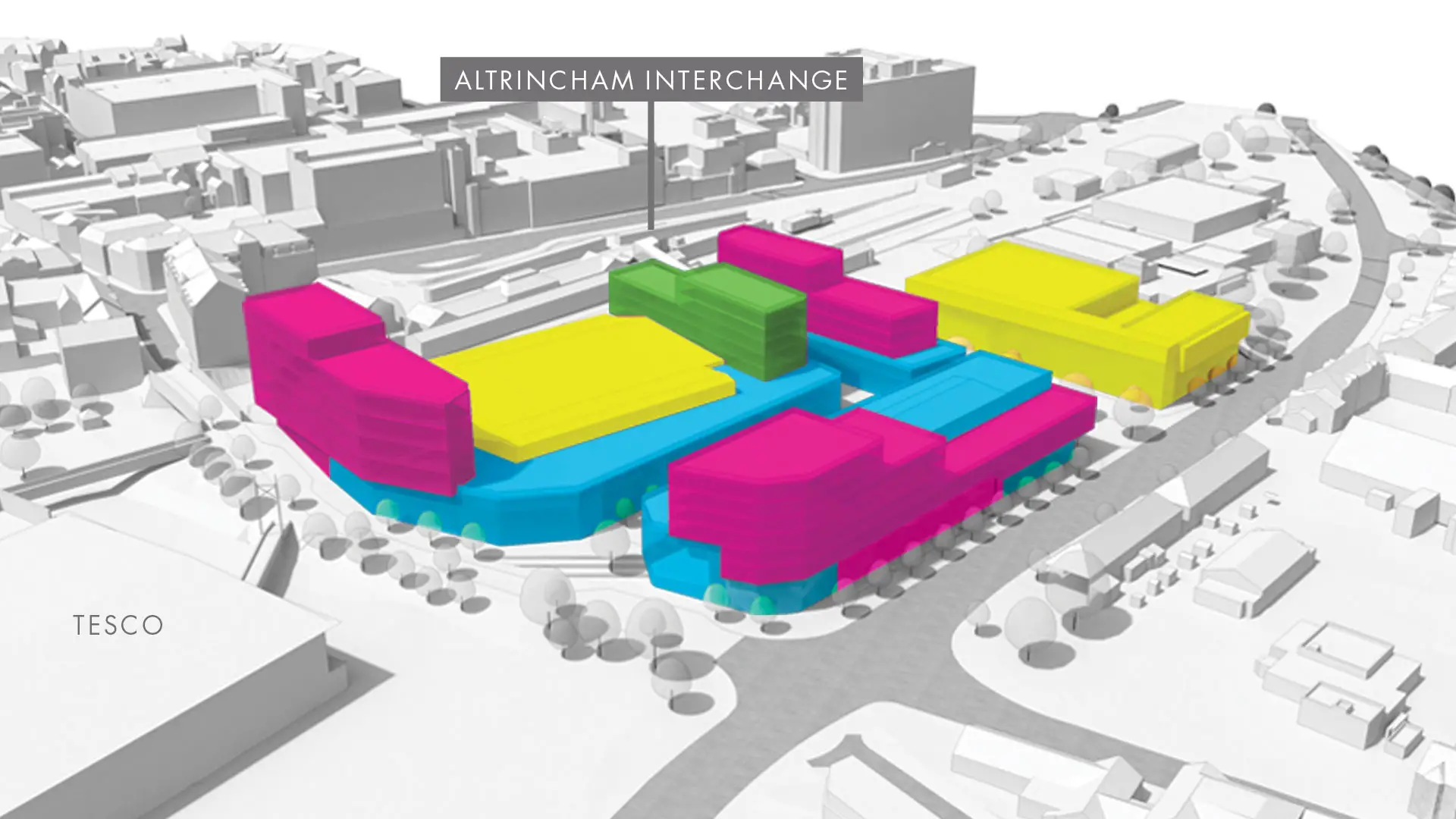 A 360-degree diagram showing the location of Altair