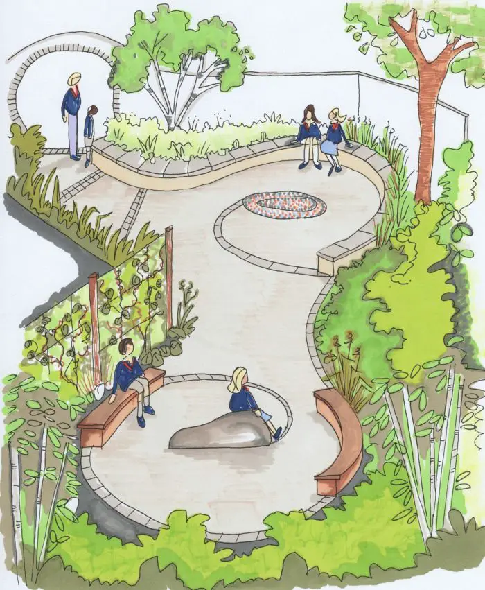 A plan showing how the memorial garden could look