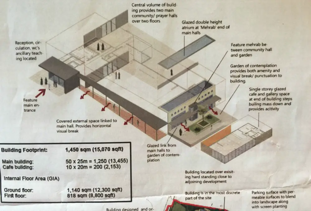 A diagram showing plans for the Thorley Lane community centre